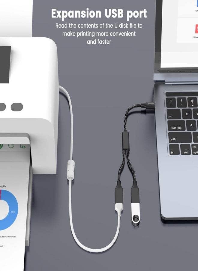 MOGOOD USB C to USB 2.0 Adapter - Dual USB Female Type C Splitter for MacBook Pro, Google Pixel, Galaxy S9 / S8 / Note 8 - Image 4